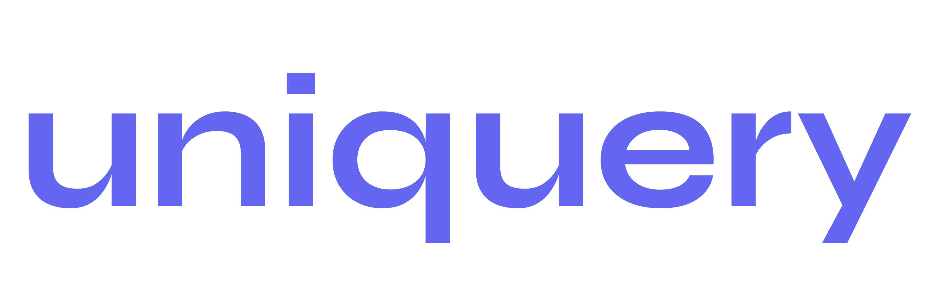 Uniquery