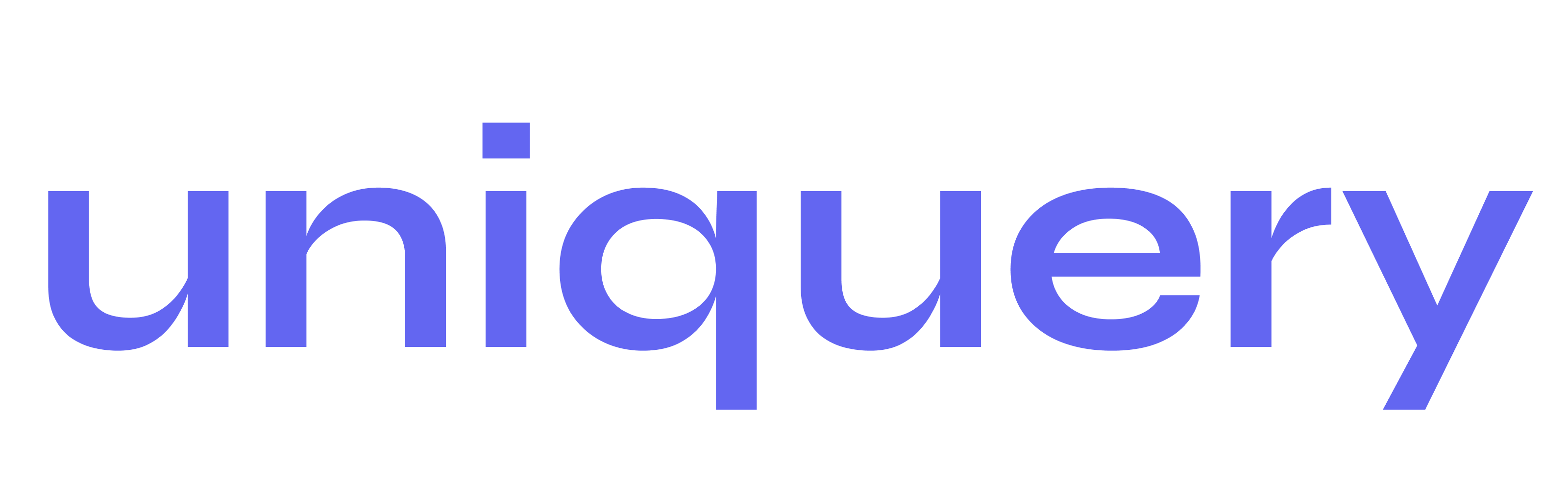 Uniquery Import Marketing Data Into Google Sheets Without Code